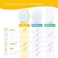 Airthings 2950 Wave, un détecteur de radon intelligent