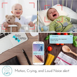 Baby CAMdy Smart Nursery Cam - HD Night Vision, Remote Monitoring