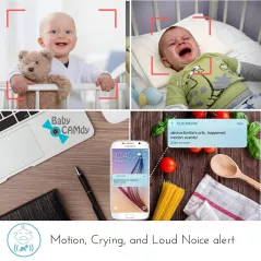 Baby CAMdy, la caméra qui se fixe partout
