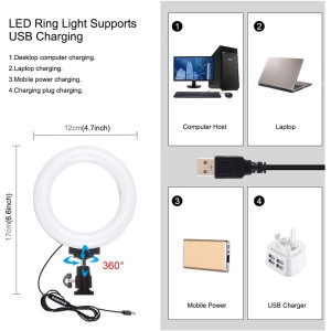 PULUZ, le Kit 4-en-1 pour smartphone