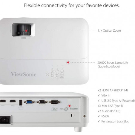 ViewSonic PX701, the bright HD projector