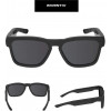 Inventiv, the Bluetooth sunglasses