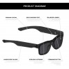 Inventiv, the Bluetooth sunglasses