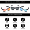 Inventiv, the Bluetooth sunglasses