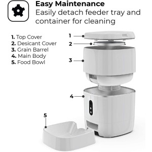 Home Zone 6l, la mangeoire automatique