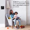 Ketotek WiFi Thermostat, the programmable thermostat