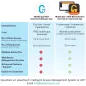 eGeeTouch Cadenas Bluetooth Extérieur Intelligent: Sécurité Connectée & Étanche