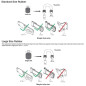 eGeeTouch Cadenas Bluetooth Extérieur Intelligent: Sécurité Connectée & Étanche