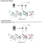 eGeeTouch Cadenas Bluetooth Extérieur Intelligent: Sécurité Connectée & Étanche