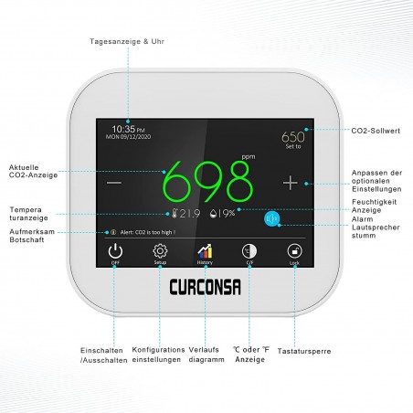 CURCONSA, the monitor for good air quality