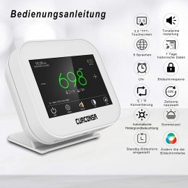 Moniteur de Qualité de l'Air CURCONSA - Contrôle Climatique Avancé