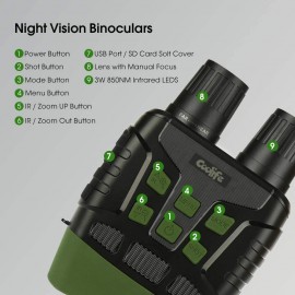 Coolife Night Vision Goggles – See Clearly in the Dark