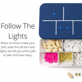 Elliegrid, smart pill box for Elliegrid is a box that has 7 compart...