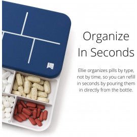 Elliegrid, smart pill box for Elliegrid is a box that has 7 compart...