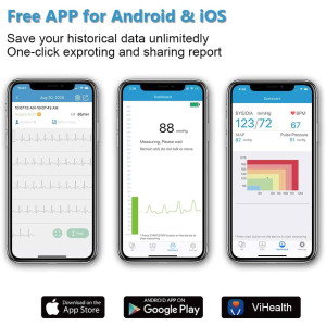 ViATOM Armfit Plus, le moniteur de Pression Artérielle et ECG