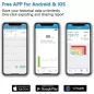 ViATOM Armfit Plus : Tensiomètre ECG Intelligent - Suivi Santé Facile et Précis !