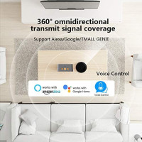 Télécommande Universelle Infrarouge Intelligente: Contrôlez Tout Votre Maison Connectée!