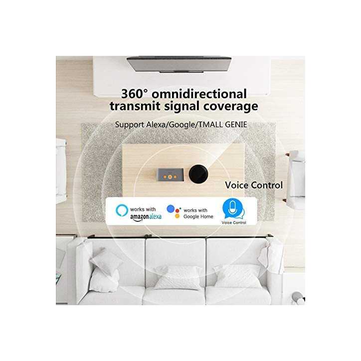 Smart Home IR Remote: Universal Control Hub for TV, AC & More - Voice & App Control