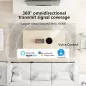 Télécommande Universelle Infrarouge Intelligente: Contrôlez Tout Votre Maison Connectée!