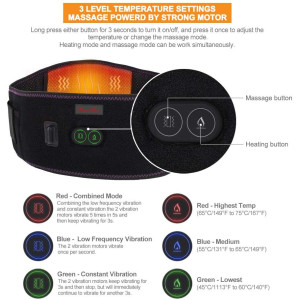 Hunt heat, la ceinture antidouleur