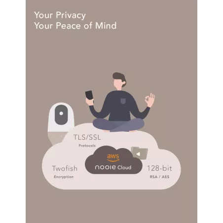 Nooie Caméra 360°: Sécurité Intelligente, Vision Nocturne & Suivi Mouvement, Idéale Maison