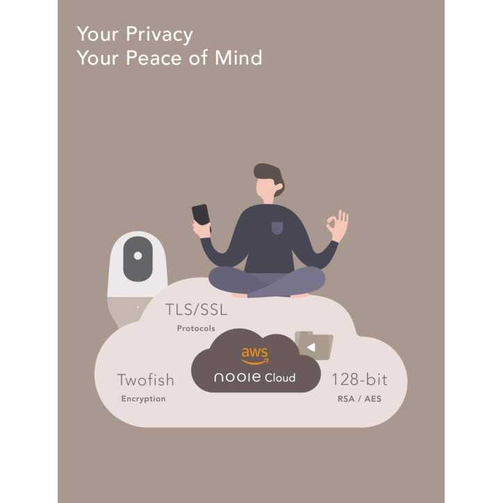 Nooie 360 Security Cam: Wireless Home Protection with Motion Tracking & Night Vision