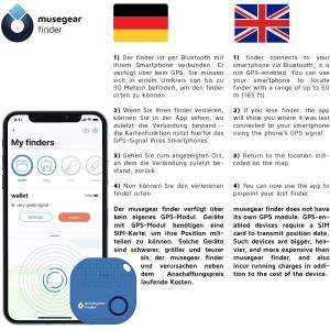 Musegear Finder, le duo de traqueur sonore
