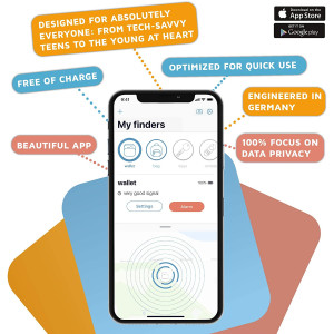 Musegear Finder, le duo de traqueur sonore
