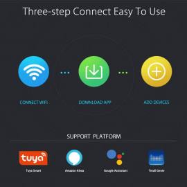 ANUEVE Smart IR, the smart IR remote control for ANUEVE Smart IR is...