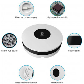 ANUEVE Smart IR, the smart IR remote control for ANUEVE Smart IR is...
