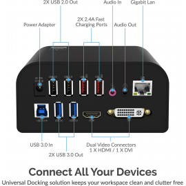 Sabrent Docking Station: Universal Connectivity & Speed