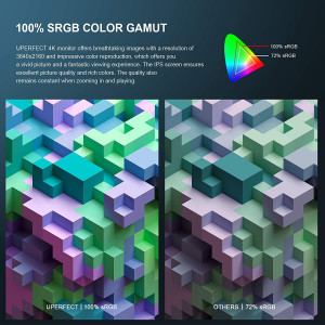 UPERFECT DS15607, le moniteur USB-C