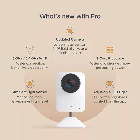 Miku Pro : Surveillance Bébé Sans Contact - Respirez la Tranquillité dEsprit!