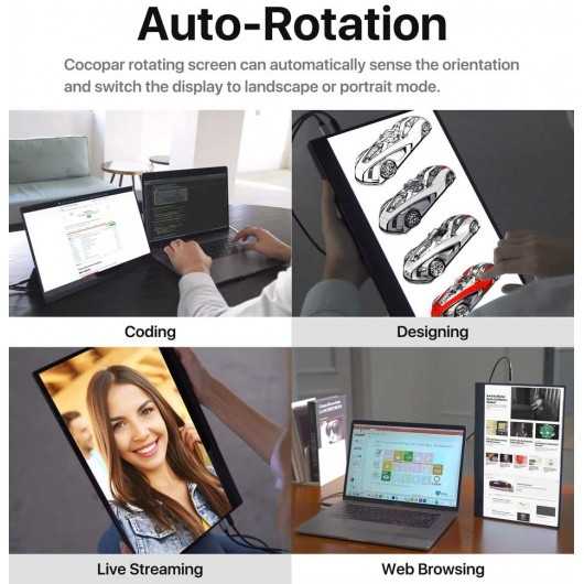 Amazon.com: cocopar Portable Monitor 15.6 Inch 1080P Travel