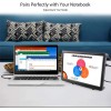 Elecrow Portable Monitor, the versatile monitor