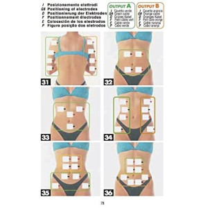 TESMED te780 Plus, EMS and TENS treatment