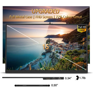 ZSCMALLS T15A2, le moniteur portable de 15 pouces