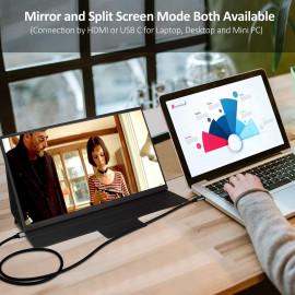 Moniteur Portable ZSCMALLS : parfait en Déplacement