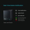 Ecosense EcoQube, the cube to measure Radon