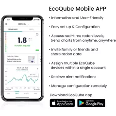 Ecosense EcoQube, le cube pour mesurer le Radon