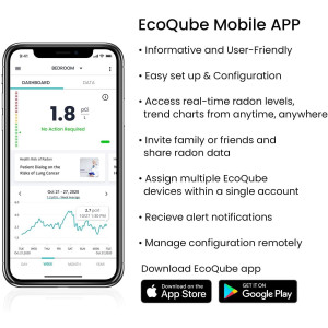 Ecosense EcoQube, le cube pour mesurer le Radon