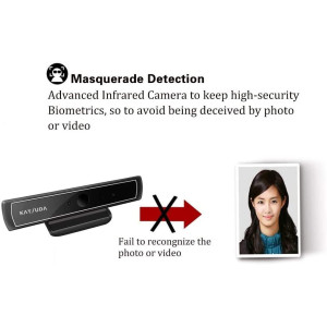 Kaysuda DX2, the facial recognition webcam