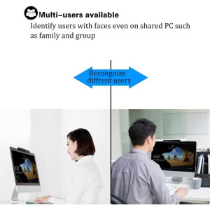 Kaysuda DX2, the facial recognition webcam