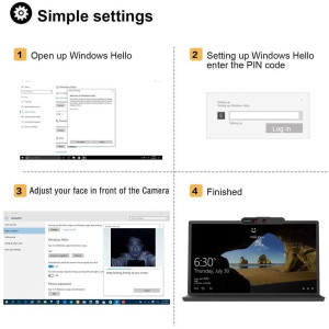 Kaysuda DX2, la webcam à reconnaissance faciale