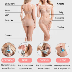 Yeamon, le rouleau de massage