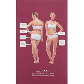 Sculpt Your Body with Silk'n Silhouette - Cellulite Reduction Solution