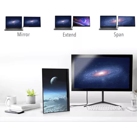 SideTrak Solo Pro: Écran Portable 15.8 Full HD – Doublez Votre Productivité Partout!