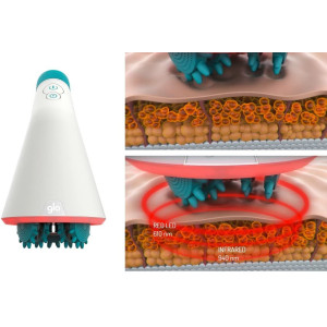 Glo910+, dites adieu à la cellulite