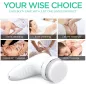 VOYOR VRMM1: Dites Adieu à la Cellulite! Massage Anti-Cellulite et Modelage Corporel à Domicile