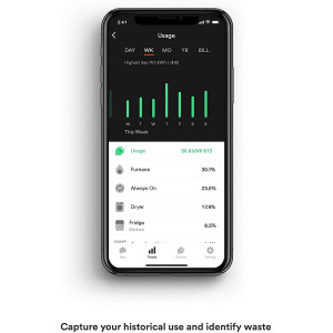 Sense Energy Monitor, suivi de la consommation d'électricité